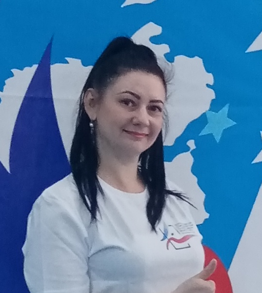 Перспективы развития красно. Методист это педагог который. Методист переподготовка. Методист красноярск. Фролова надежда анатольевна.