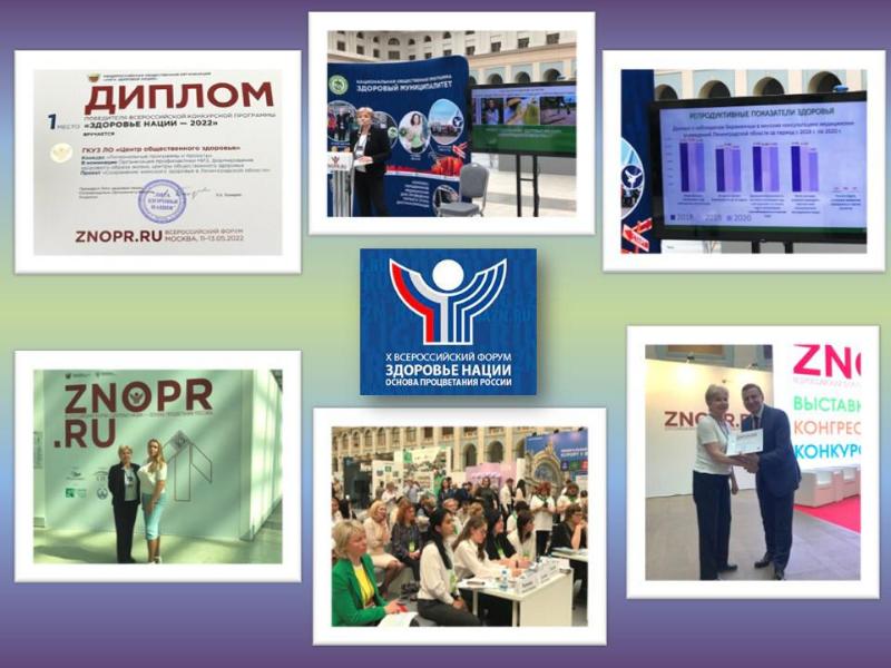 В Москве состоялся Форум «Здоровье нации – основа процветания России» 